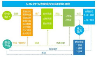 以匠心致客戶 環(huán)德科技，口碑鑄就的軟件開發(fā)與廣告設(shè)計(jì)品牌